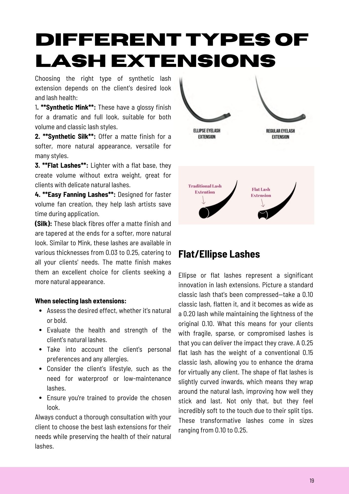 LEARN HOW TO LASH | Beginners Guide to Lash Extensions E-BOOK